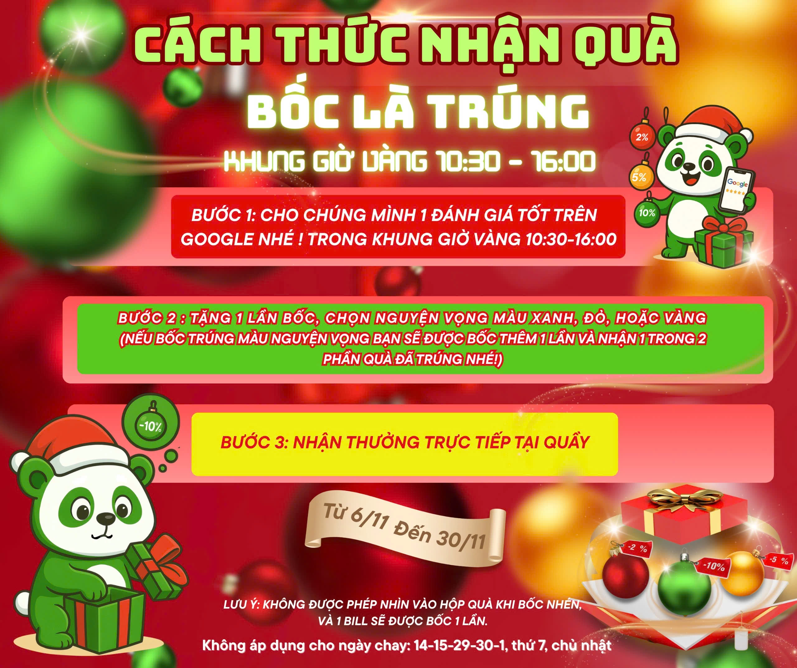Cách thức thực hiện chương trình 